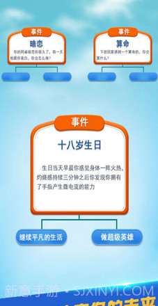 Second Life中文版截图3