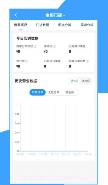 来答商家截图3 来答商家截图3