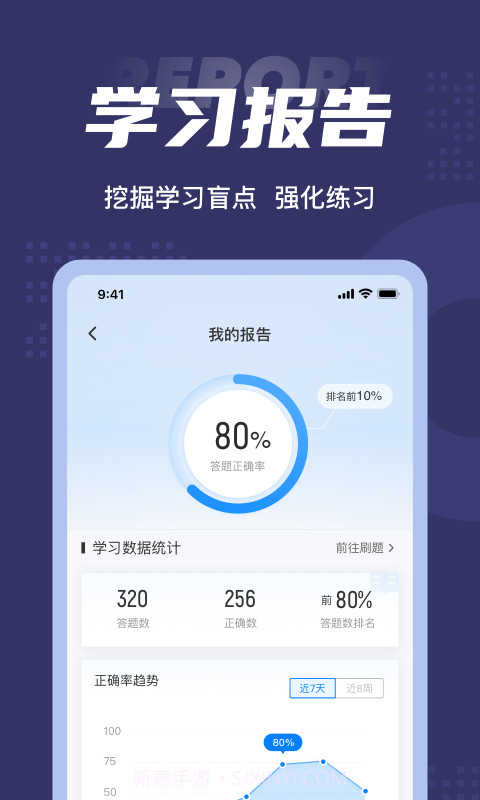 拍卖师考试聚题库截图5