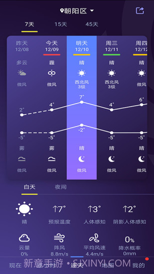 中国天气网截图1
