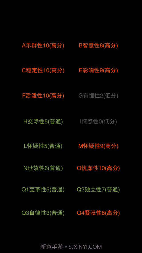 你认识自己吗截图2