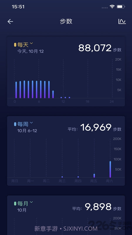 LeMovt智能表截图1 LeMovt智能表截图1