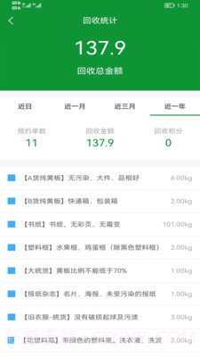 废淘淘回收员截图1 废淘淘回收员截图1