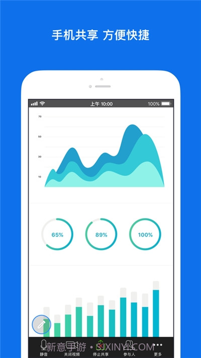 Zoom Cloud Meetings视频会议（Zoom）截图3