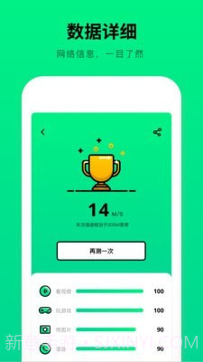 WiFi测速器截图4