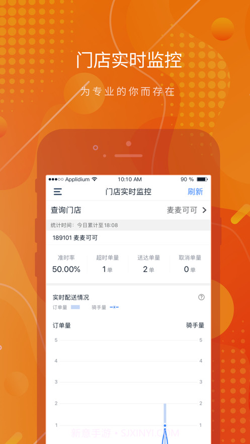 麦骑手截图2 麦骑手截图2