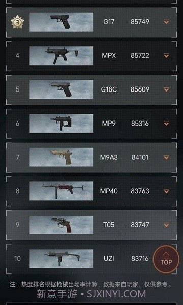 暗区突围枪械热度工具截图2
