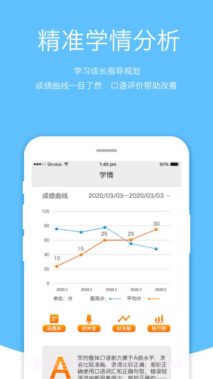 会听说英语软件截图3