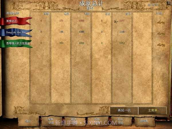 帝国时代2:非洲王国截图1