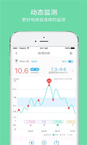 随糖糖尿病健康管理截图1 随糖糖尿病健康管理截图1