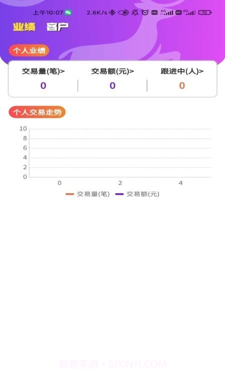 上鹿合伙人截图3