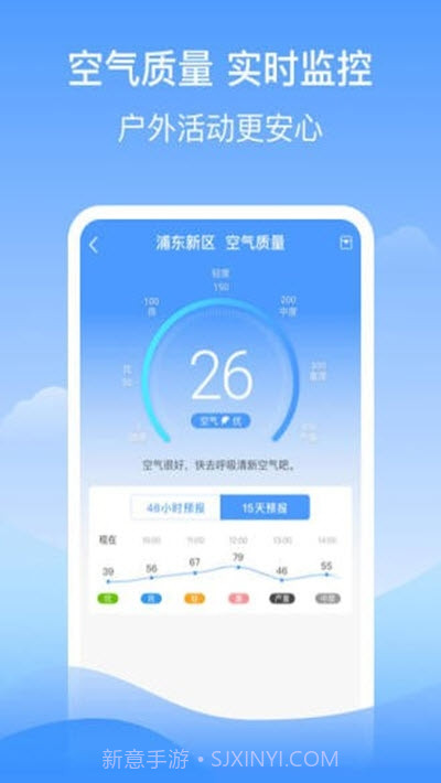 幸运天气预报截图2
