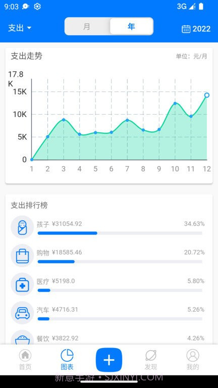 有喔记账截图4 有喔记账截图4