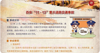 交通安全云课堂(中国交通安全云课堂)V4.0.6 截图2 交通安全云课堂(中国交通安全云课堂)V4.0.6 截图2