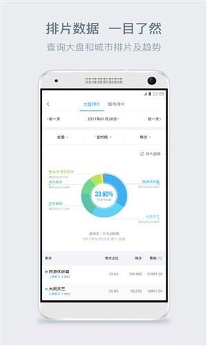 淘票票专业版截图3