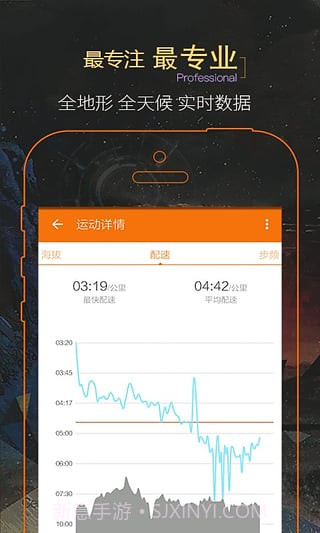 郁金香运动app截图3