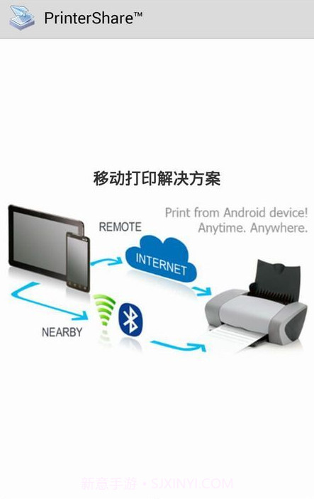 PrinterShare截图1