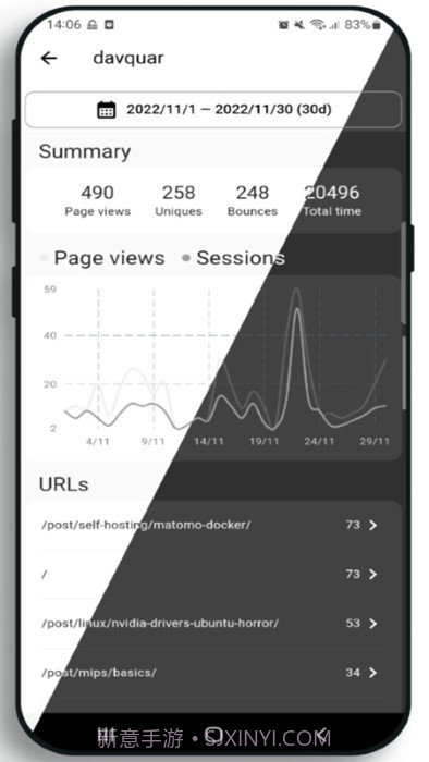 HalfDot网络分析截图1