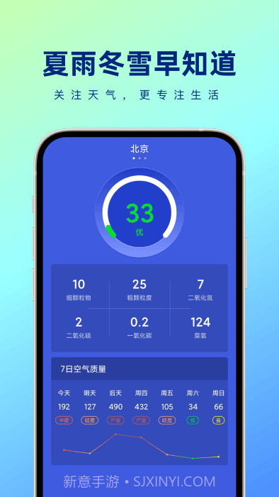 夏雨冬雪早知道天气截图4