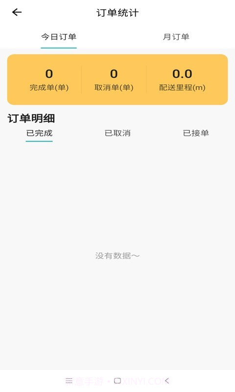 外卖猿配送截图3