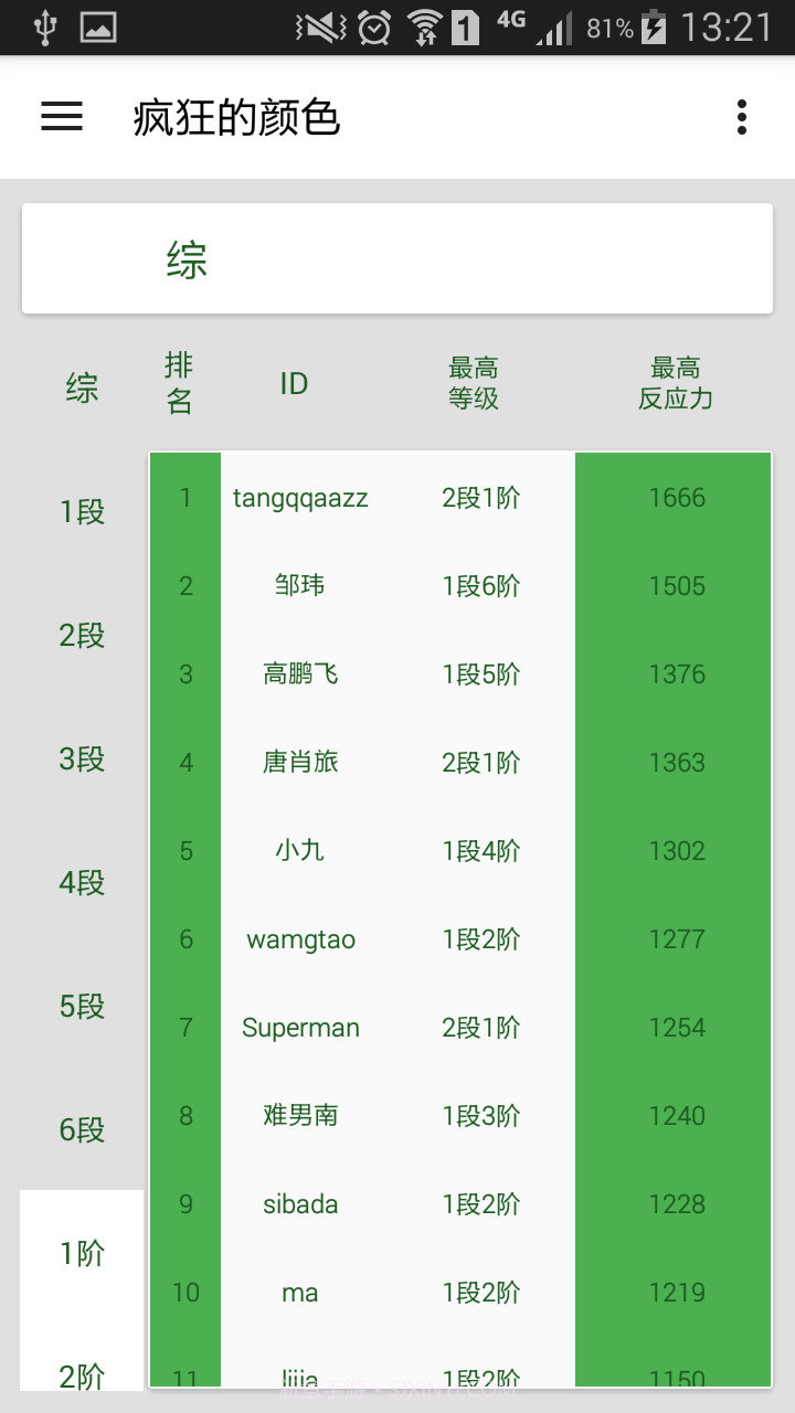 愤怒的颜色截图4