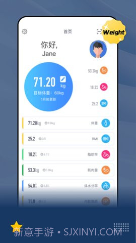 乐瘦(HealthU+)截图1