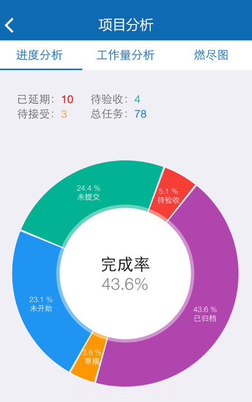 RELINK截图1 RELINK截图1