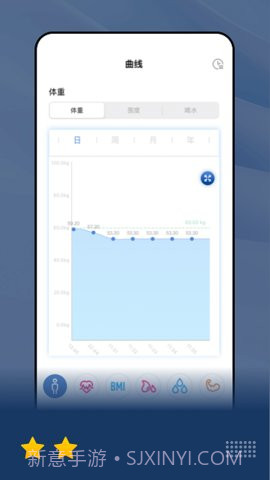 乐瘦(HealthU+)截图3