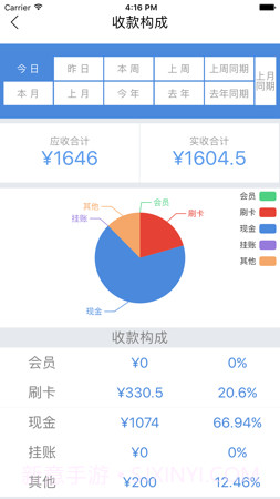 大食慧管家截图1