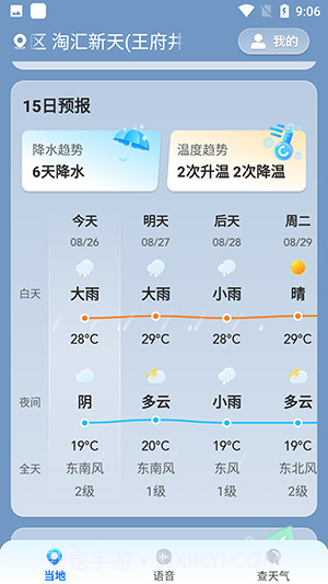 光年天气最新版截图3