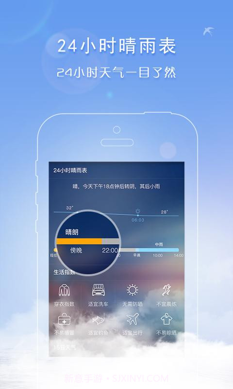 天气君截图2 天气君截图2