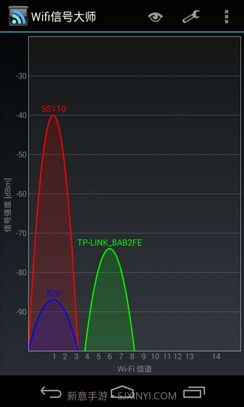 Wifi信号大师截图3
