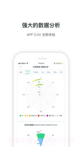 徐州手握蓝天截图2