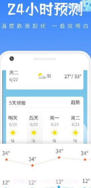 绪风气候预报截图3 绪风气候预报截图3