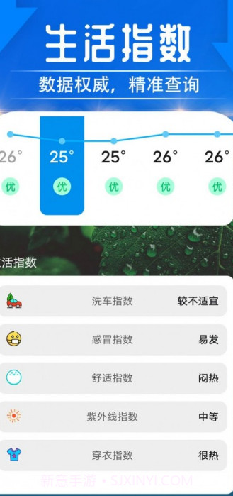 云烟天气瓶截图1 云烟天气瓶截图1